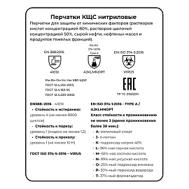 Перчатки КЩС нитриловые Scaffa Практик Cem N38 синие (размер 9)