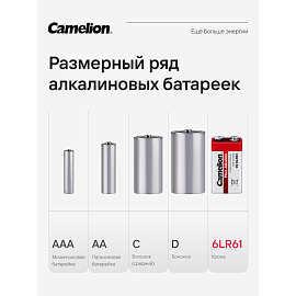 Батарейка крона Camelion Plus