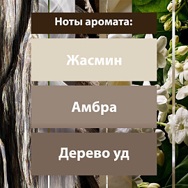 Освежитель воздуха Glade Восточные пряности и дерево уд 300 мл фото Освежитель воздуха Glade Восточные пряности и дерево уд 300 мл