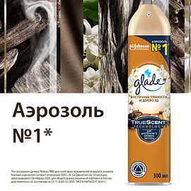 Освежитель воздуха Glade Восточные пряности и дерево уд 300 мл фото Освежитель воздуха Glade Восточные пряности и дерево уд 300 мл