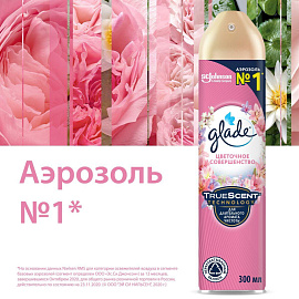 Освежитель воздуха Glade Цветочное совершенство 300 мл фото Освежитель воздуха Glade Цветочное совершенство 300 мл