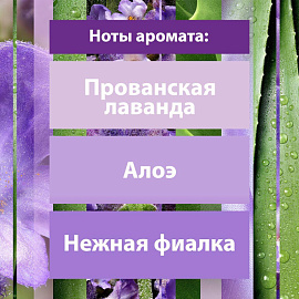 Баллон сменный для автоматического освежителя Glade Лаванда и алоэ 269 мл