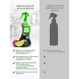 Дезодоратор для помещений Breesal Aqua Освежающий микс 375 мл В/40006