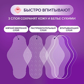 Прокладки женские гигиенические Либресс (Libretta) Ультра Ночные (8 штук в упаковке)