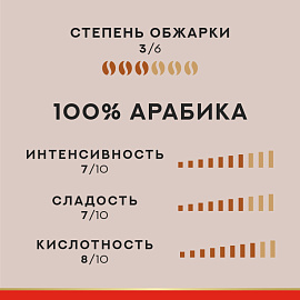 Кофе в зёрнах Julius Meinl Vienna Espresso арабика 100% 1 кг (пакет)