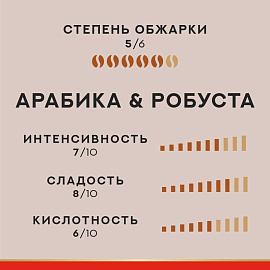 Кофе в зёрнах Julius Meinl Vienna Melange 1 кг (пакет)