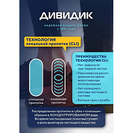 Губка для обуви Дивидик Классик бесцветная для гладкой кожи (46 50056 49107 7 Т)