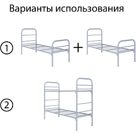 Кровать двухъярусная разборная (серый, 812х1994х1640 мм) фото Кровать двухъярусная разборная (серый, 812х1994х1640 мм)