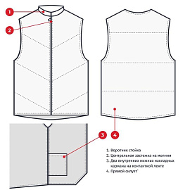 Жилет для пищевого производства у17-ЖЛ внешний белый дюспо утеплённый (размер 44-46, рост 170-176)