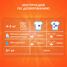 Порошок стиральный автомат Tide Color 15 кг для белого и цветного белья