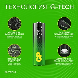Батарейка AA пальчиковая GP Ultra+ Alkaline (8 штук в упаковке)