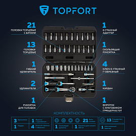 Набор инструмента автомобильный TOPFORT 46 предметов