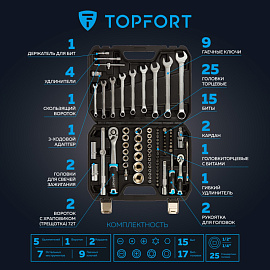 Набор инструмента автомобильный TOPFORT 81 предмет