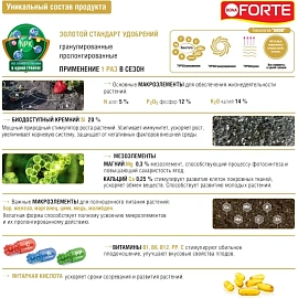 Удобрение для хвойных растений Bona Forte 5 кг