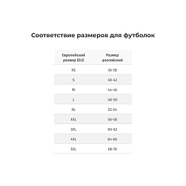 Футболка васильковая короткий рукав 100% хлопок (размер 64-66 (ХХХХL))
