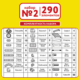 Конструктор металлический ЮНЛАНДИЯ "Для уроков труда №2", развивающий, 290 элементов, 104680 фото Конструктор металлический ЮНЛАНДИЯ "Для уроков труда №2", развивающий, 290 элементов, 104680