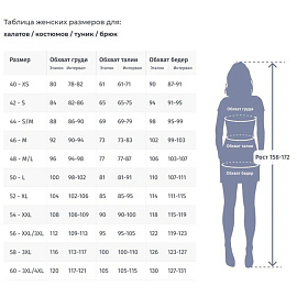 Костюм медицинский женский м24-КБР белый (размер 40, рост 158-164)