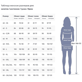Костюм медицинский женский м24-КБР бирюзовый (размер 80 (40), рост 158-164)