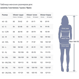 Костюм медицинский женский м24-КБР бирюзовый (размер 80 (40), рост 158-164)