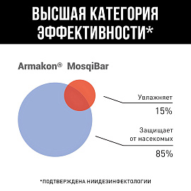 Крем Армакон Камара репеллентный от комаров и насекомых 100 мл (1203)