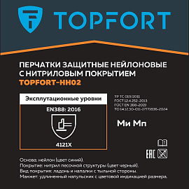Перчатки защитные TOPFORT НН02 нейлон с нитриловым покрытием р.9