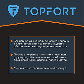 Перчатки защитные TOPFORT НН01 нейлон с нитриловым покрытием р.7