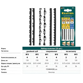 Набор полотен для лобзика Kraftool 130 мм (15348-H20)