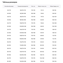 Брюки медицинские мужские белые (размер 54, рост 182-188)