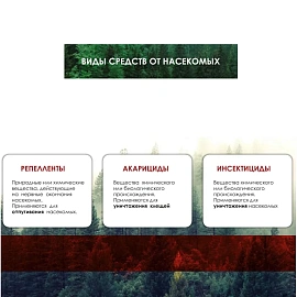 Спрей репеллентный от укусов комаров и клещей MOSQUITALL 100мл