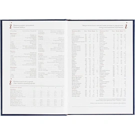 Ежедневник датированный 2026 год Attache Ideal New балакрон А5 168 листов синий