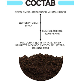 Грунт для рассады Рецепты дедушки Никиты 20 л