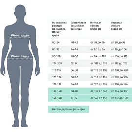Халат жен у17 ХАССП (сатори) бел 120-124/158-164