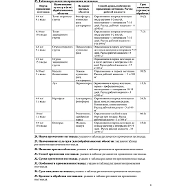 Средство Avgust Интрада для защиты растений 500 мл