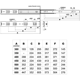Направляющие StahlBuro 45-300/12 хром