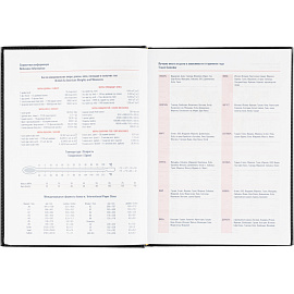 Ежедневник датированный 2026 год Attache Каньон искусственная кожа А4 176 листов чёрный