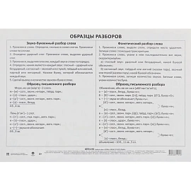 Плакат Издательство Учитель русский язык начальная школа (210x297 мм)