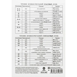Плакат Издательство Учитель английский язык начальная школа (297x210 мм)