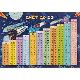 Плакат Издательство Учитель математика начальная школа (297x210 мм)