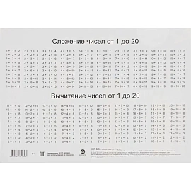Плакат Издательство Учитель математика начальная школа (297x210 мм)