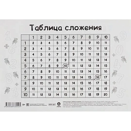 Плакат Издательство Учитель математика начальная школа (297x210 мм)