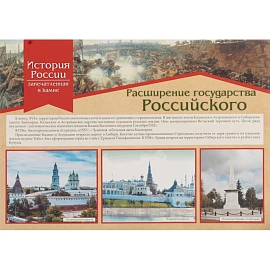 Плакат Издательство Учитель стория России запечатлённая в камне (420х297 мм)