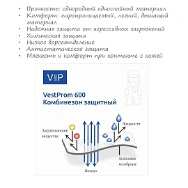 Комбинезон одноразовый с капюшоном VestProm 600 белый 43 г/кв.м (размер XXL)