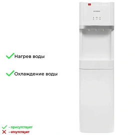 Кулер для воды Hyundai H-WD3406E белый (нагрев и охлаждение)
