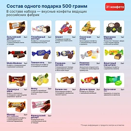 Новогодний сладкий подарок Ириска-Сахарок Картон 500 грамм, K052