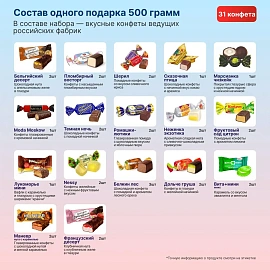 Новогодний сладкий подарок Ёлочные игрушки Картон 500 грамм, K059