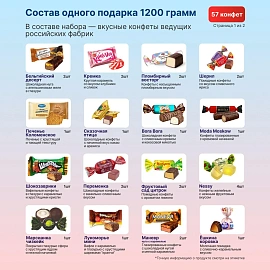 Новогодний сладкий подарок Резиденция праздника Картон 1200 грамм, K099