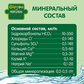 Вода детская питьевая GIPOPO негазированная ПЭТ 1,5 л