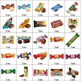 Новогодний сладкий подарок Маска 1/701 арт.ВО18747