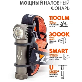 Фонарь налобный ЯРКИЙ ЛУЧ YLP GEKKO 1.1 фото Фонарь налобный ЯРКИЙ ЛУЧ YLP GEKKO 1.1