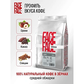 Кофе в зернах Face to Face Forte 1кг